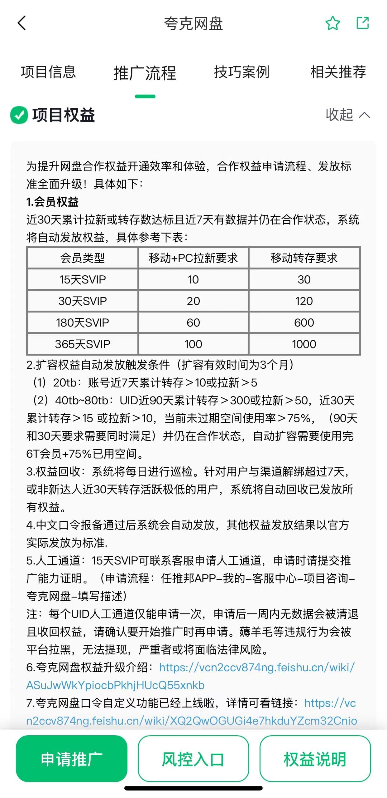项目权益